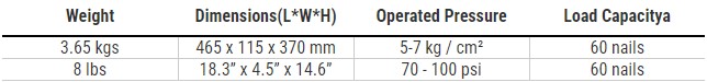 L2190 21 Degree Strip Framing Nailer