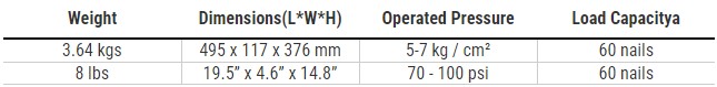AN-10021E 21 Degree Strip Framing Nailer