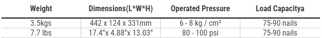 AN-9034-1 34 Degree Strip Framing Nailer