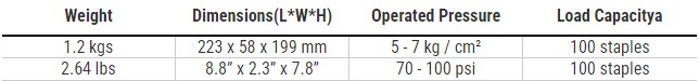 LU-1025JAC 10J Series Stapler