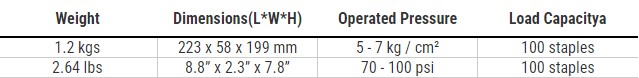 LU-9025AC 18 GA Narrow Crown Stapler