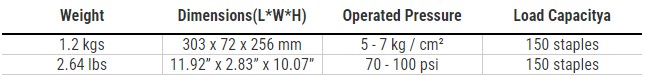 LU-9040KT 18 GA Narrow Crown Stapler, Heavy Duty