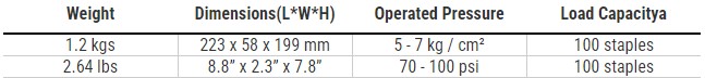LU-9225AC 18 GA Medium Crown Stapler