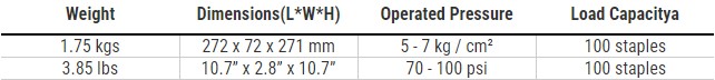 LU-9240HAC 18 GA Medium Crown Stapler, Heavy Duty