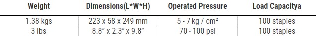 LU-50040LAC 18 GA Wide Crown Stapler