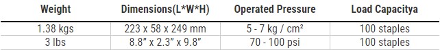 LU-9438AC 18 GA Wide Crown Stapler