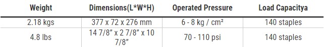 LU-851LC1 16 GA Medium Crown Staple