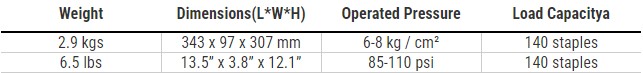LU-864F 16 GA Medium Crown Stapler