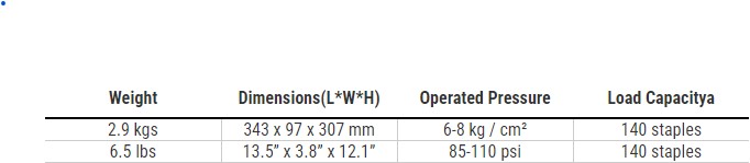 LU-851KGF2 16 GA Medium Crown Stapler
