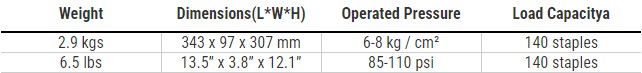 LU-864KGF 18 GA Medium Crown Stapler