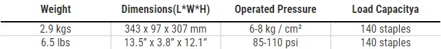 LU-964F 16 GA Medium Crown Stapler