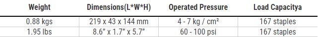 LU-2316F 23 Series Fine Wire Stapler