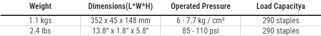 LU-8016.1AUTO-LM 80 Series Auto-Fire Stapler, Long Magazine 
