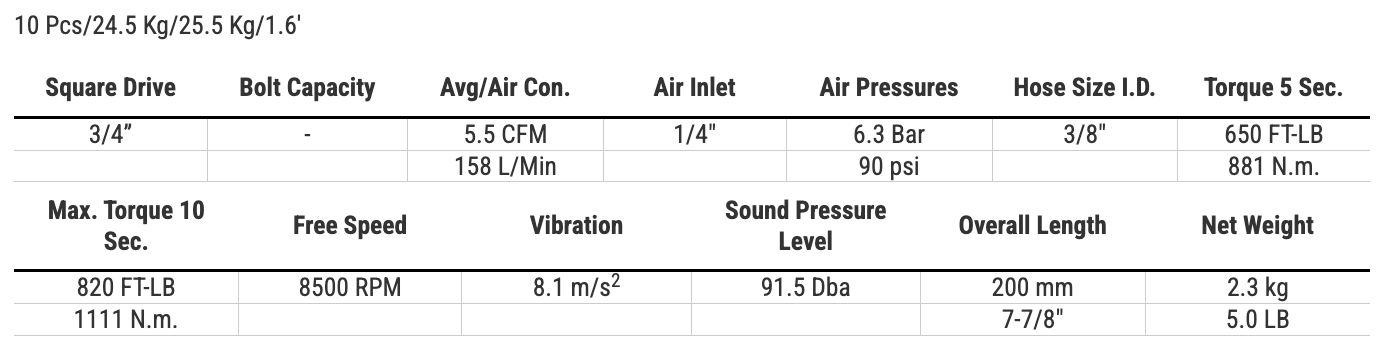 AW085D 3/4