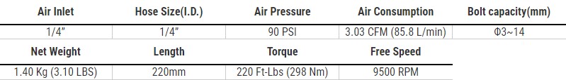AD314A High Torque Air Screwdriver