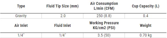 ASP007702 Air Spary Gun