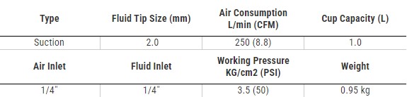 ASP007701 Air Spary Gun
