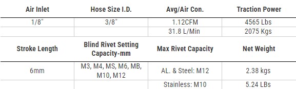 AN312A06 Air Hydraulic Riveter Nut Tools