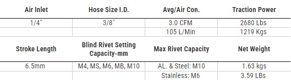 AN410A13 Air Hydraulic Riveter Nut Tools
