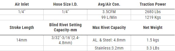 AV248A14 Air Hydraulic Riveter