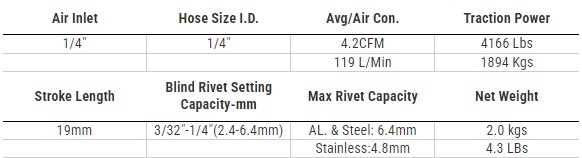 AV264A19 Air Hydraulic Riveter