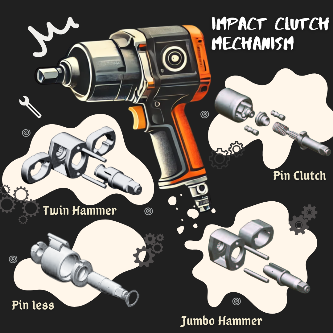 Impact Clutch Mechanisms for Impact Tools