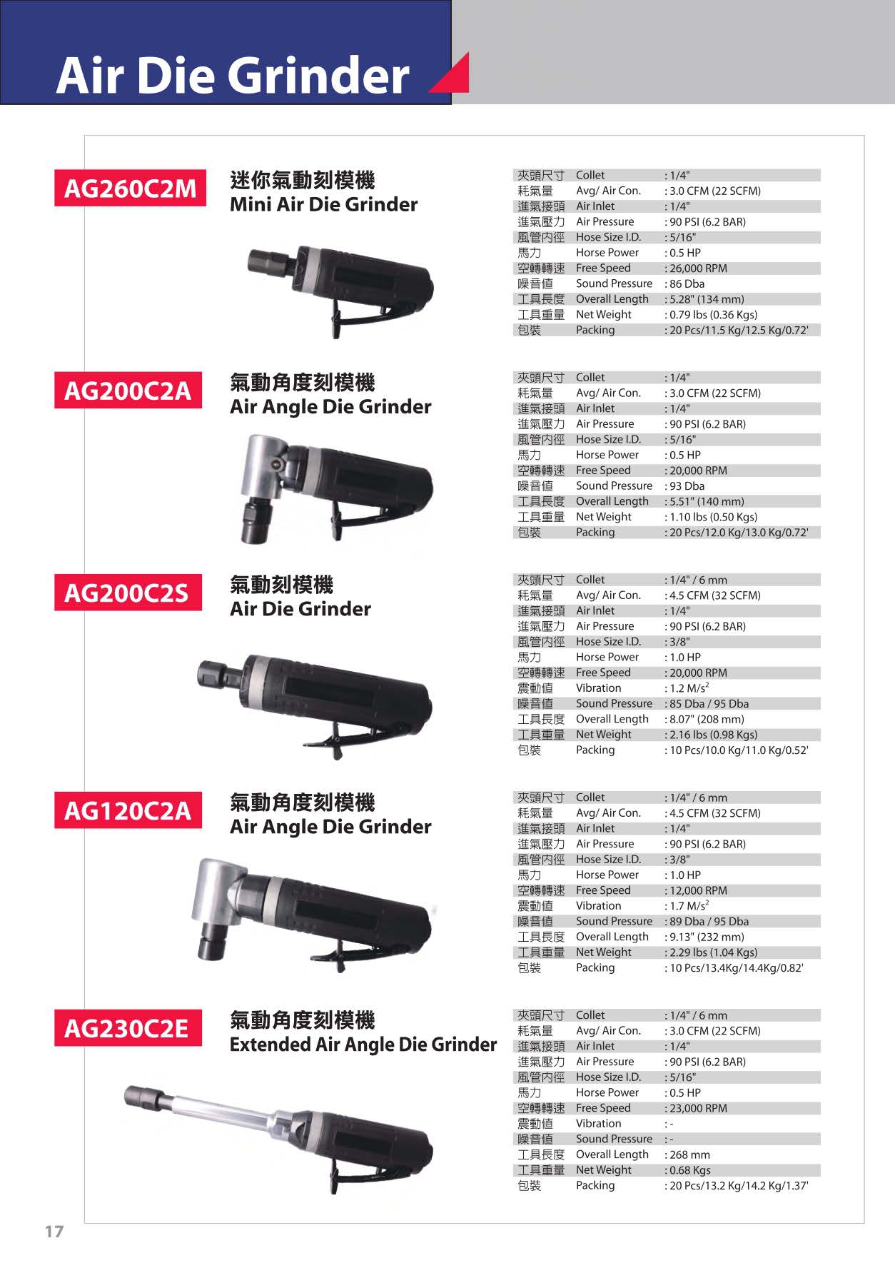 APACH-Air Grinder