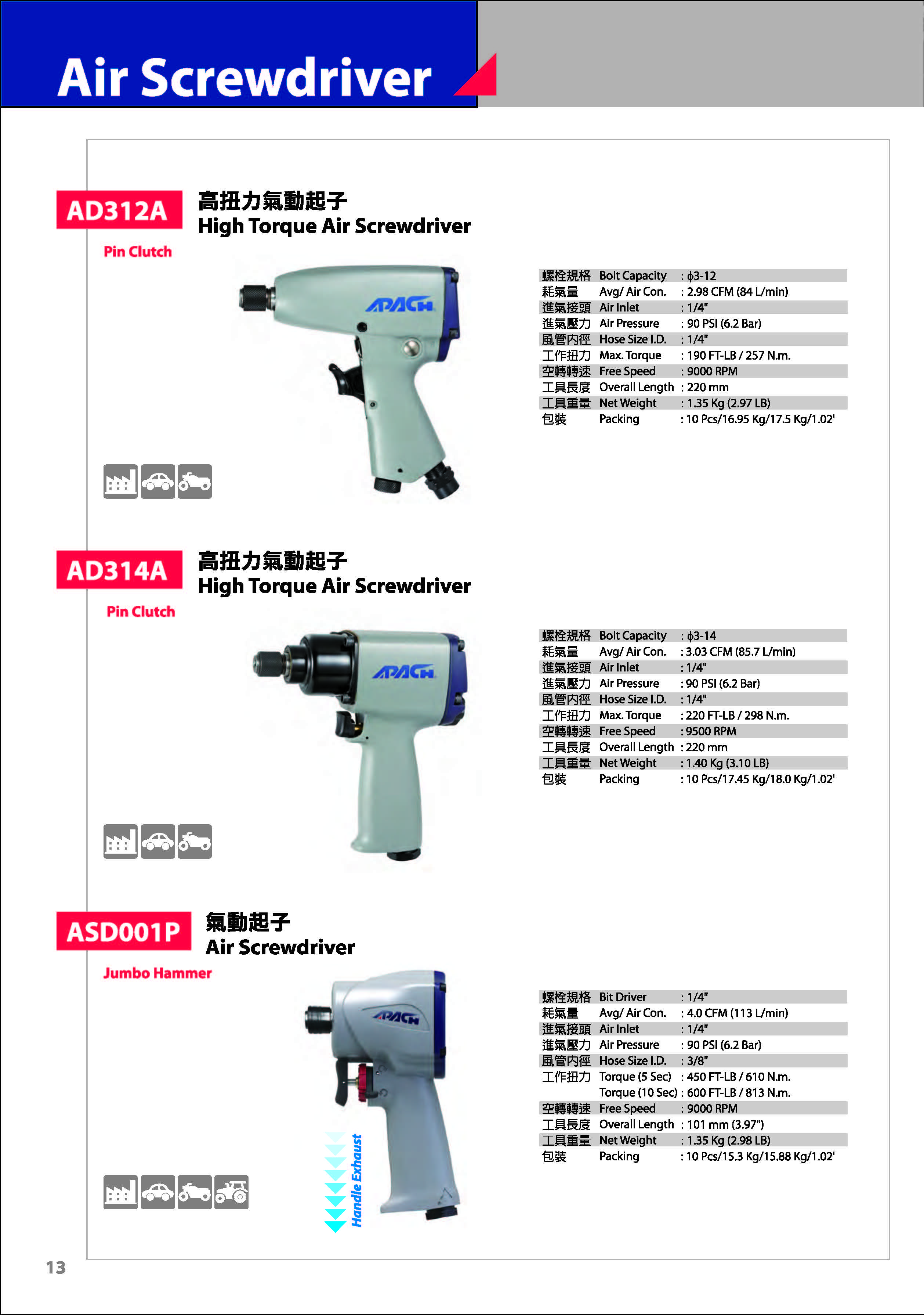 APACH-Air Screwdriver