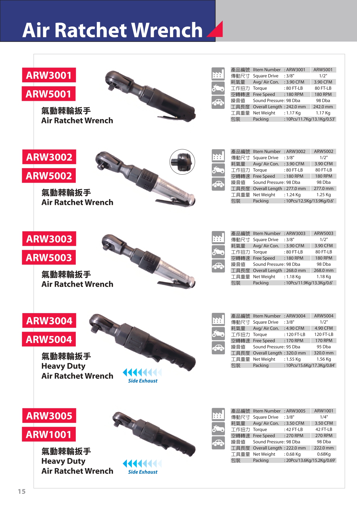 APACH-Air Ratchet Wrench